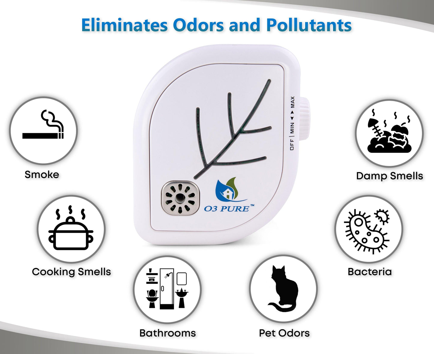 Leaf Wall Plug-In Air Purifier - Room Deodorizer & Mini Ozone Generator - O3 PURE
