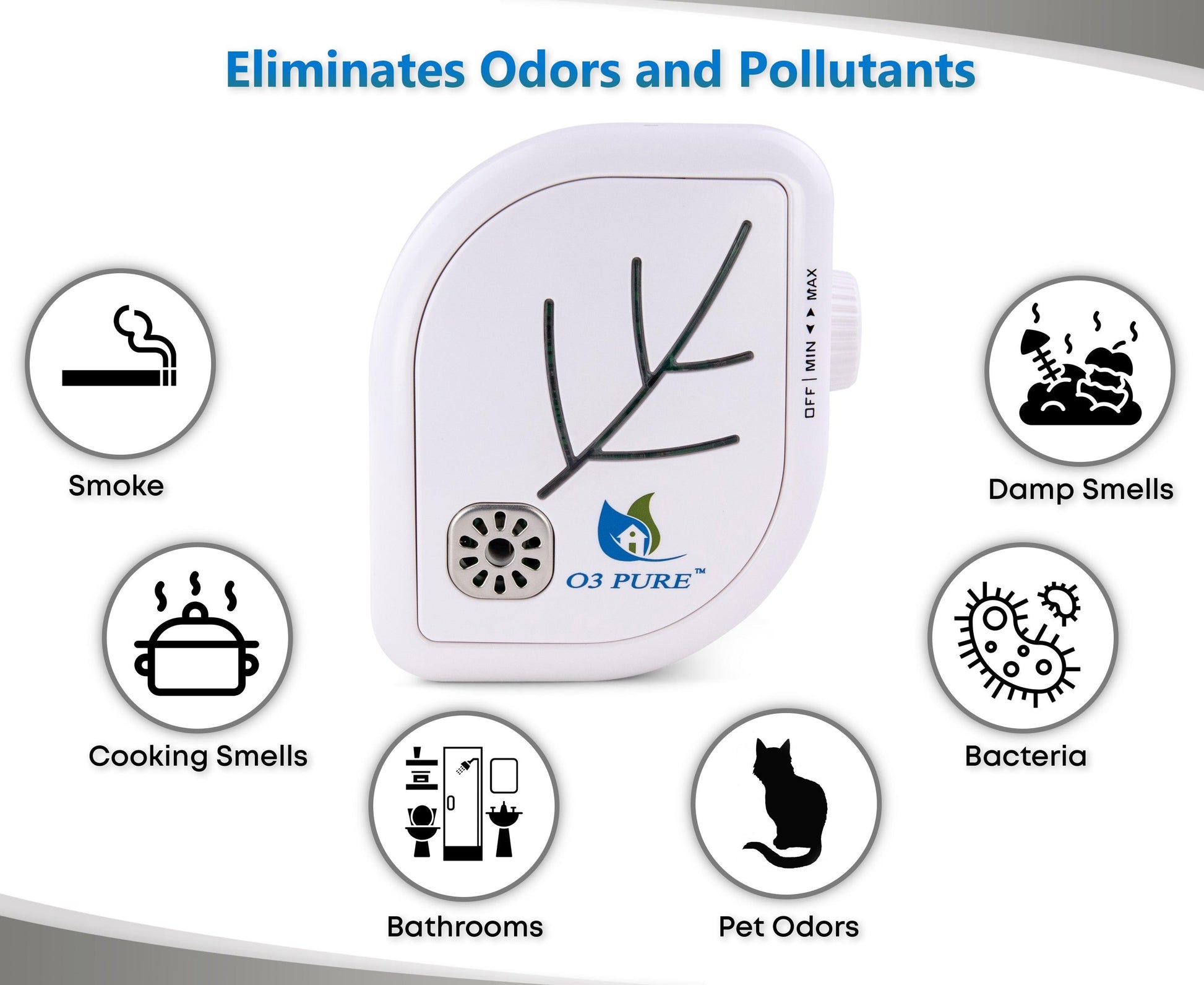 Leaf Wall Plug-In Air Purifier - Room Deodorizer & Mini Ozone Generator - O3 PURE